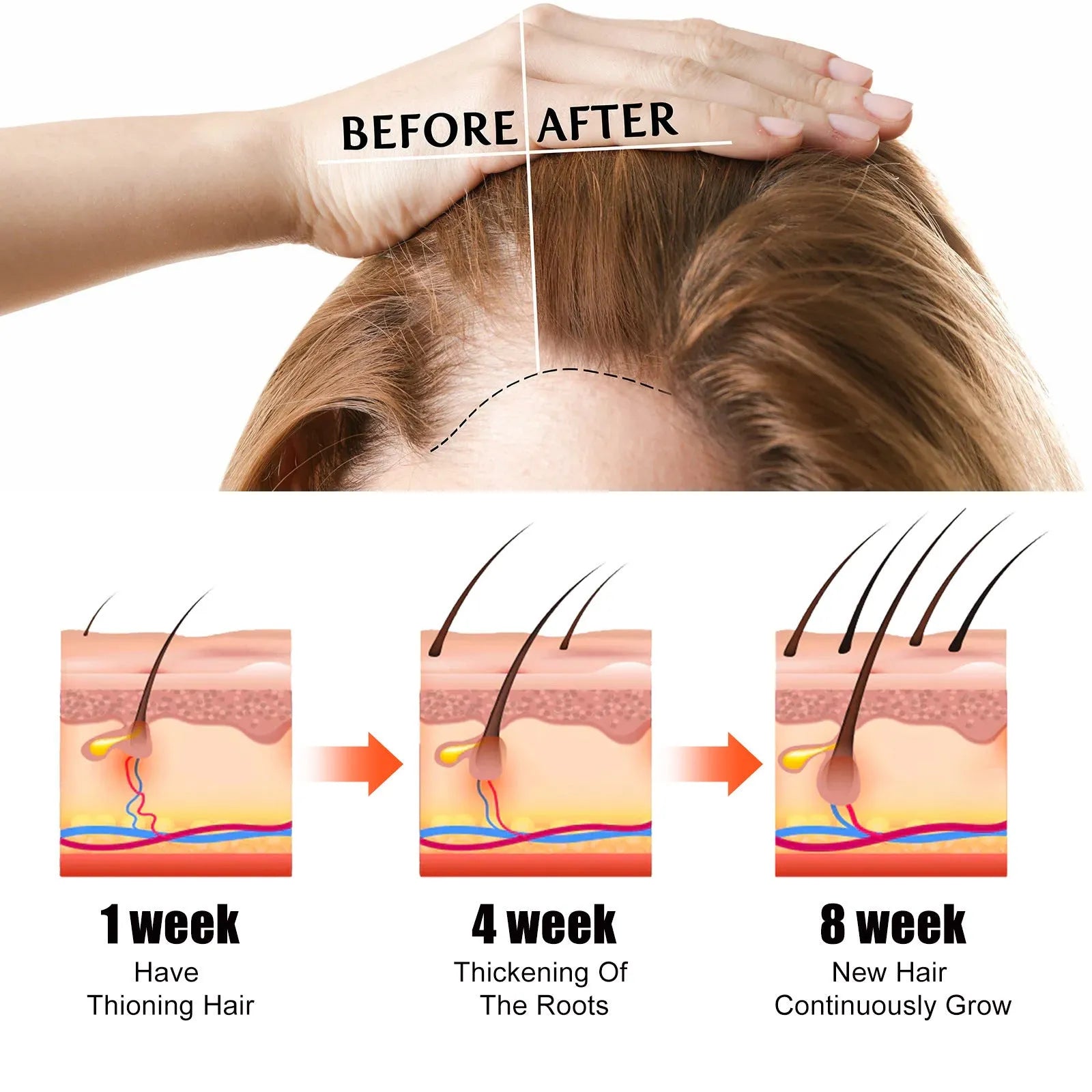 60ml bottle of anti-fall hair repair essential oil for dry brittle hair and split ends