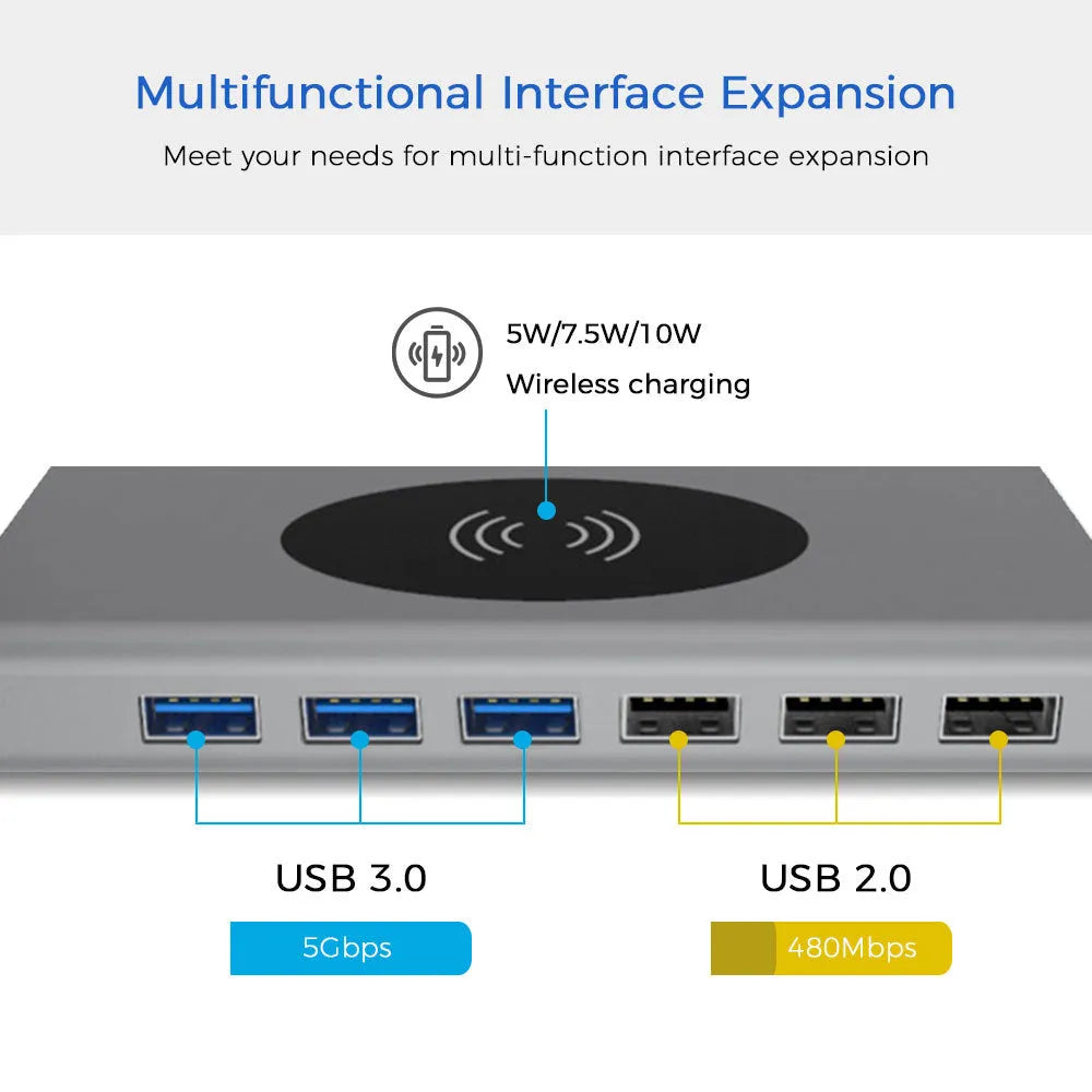15-in-1 USB-C docking station with 10W wireless charging pad and multiple ports, model 15 in 1.