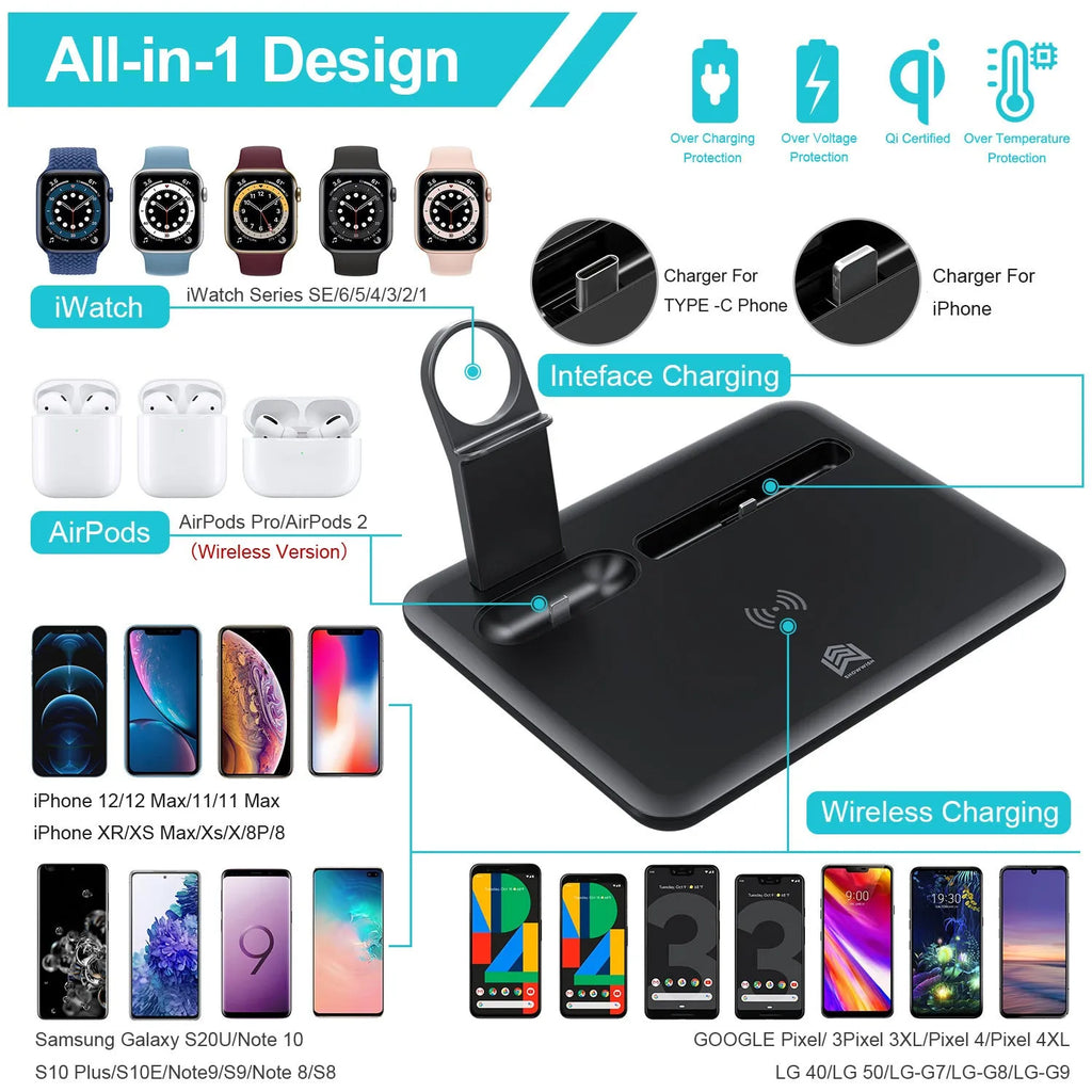 Black desktop wireless charging station for phone with watch and headphone charging outputs