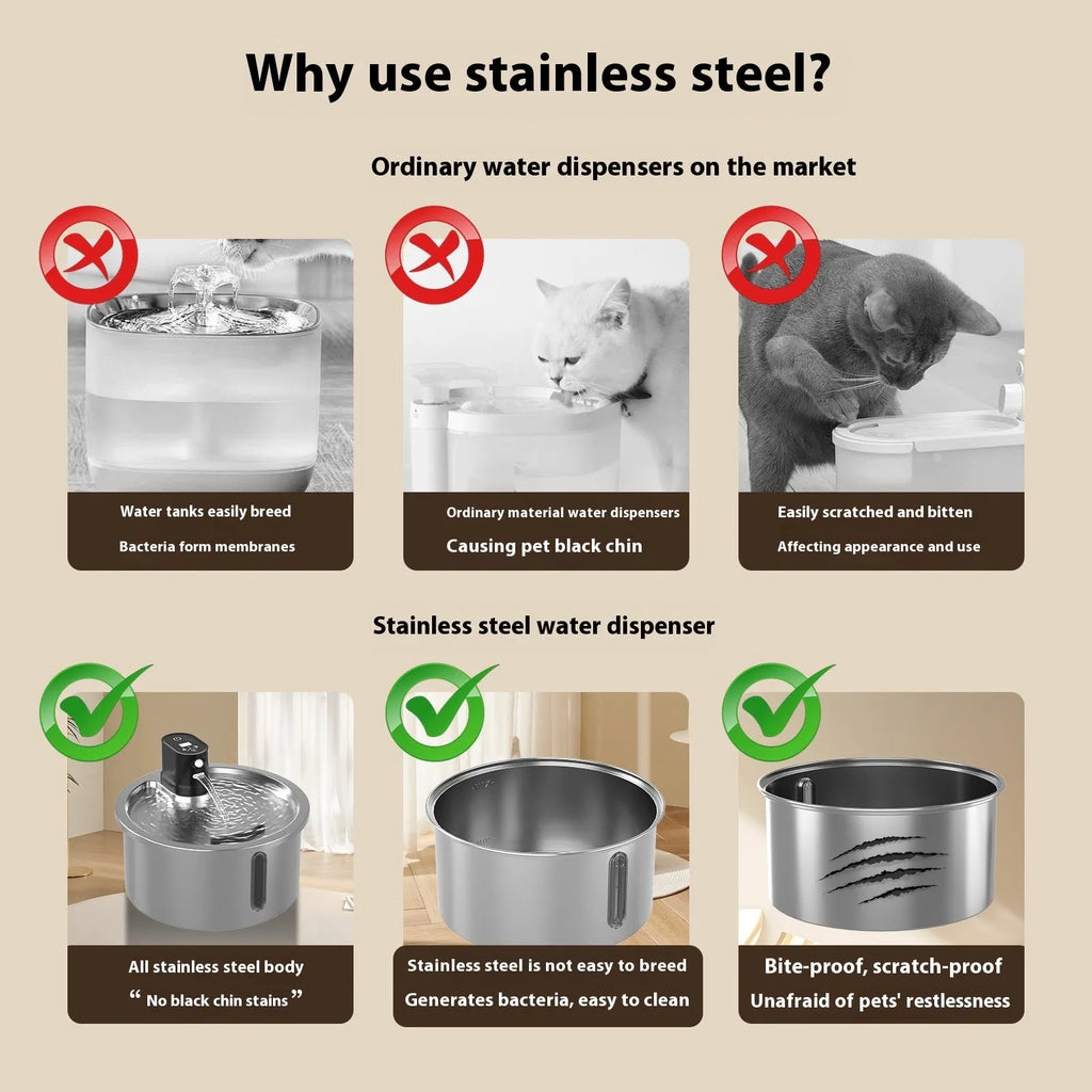 Stainless steel cat and dog water fountain with heating base in black or white colour
