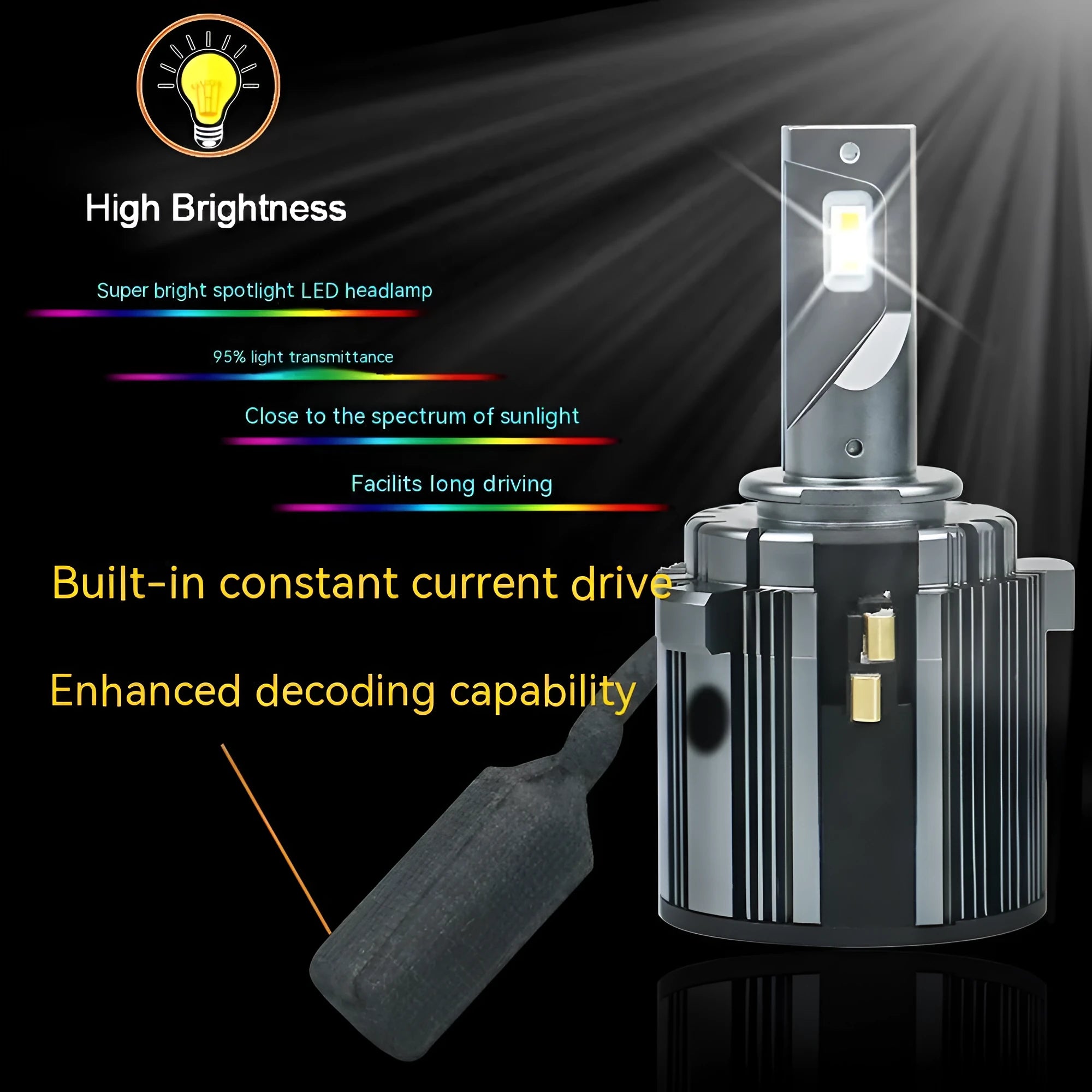 Golf 7 Xia Lang specific LED low beam headlight bulb with aluminium housing