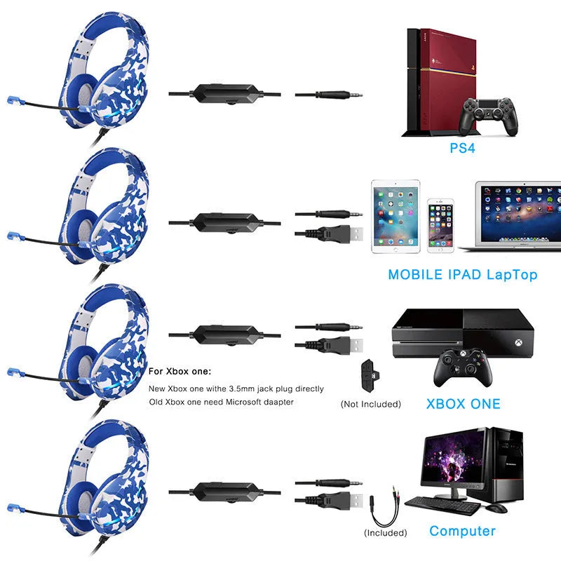 Wired camouflage gaming headset with microphone on a braided cable, shown in blue and white colour options.