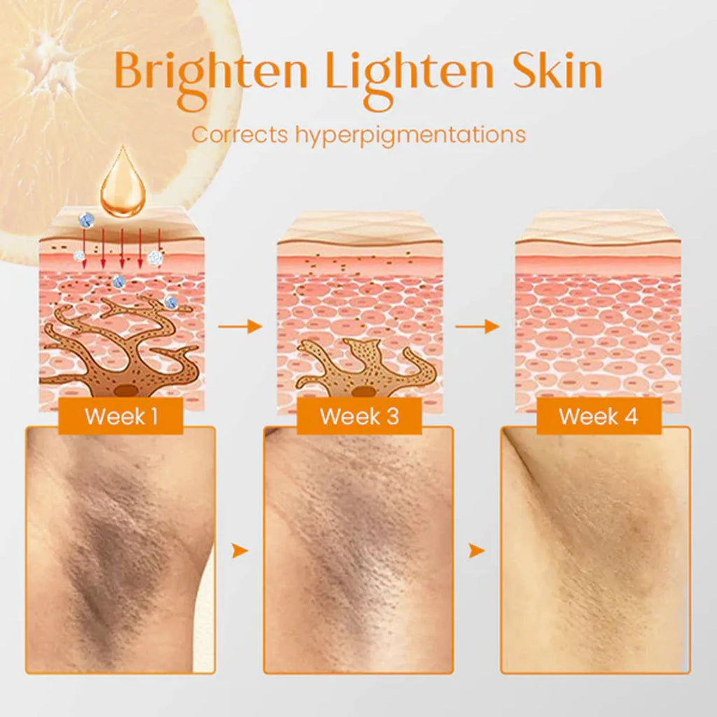100g bar of whitening vitamin body care soap with kojic acid and botanical extracts.