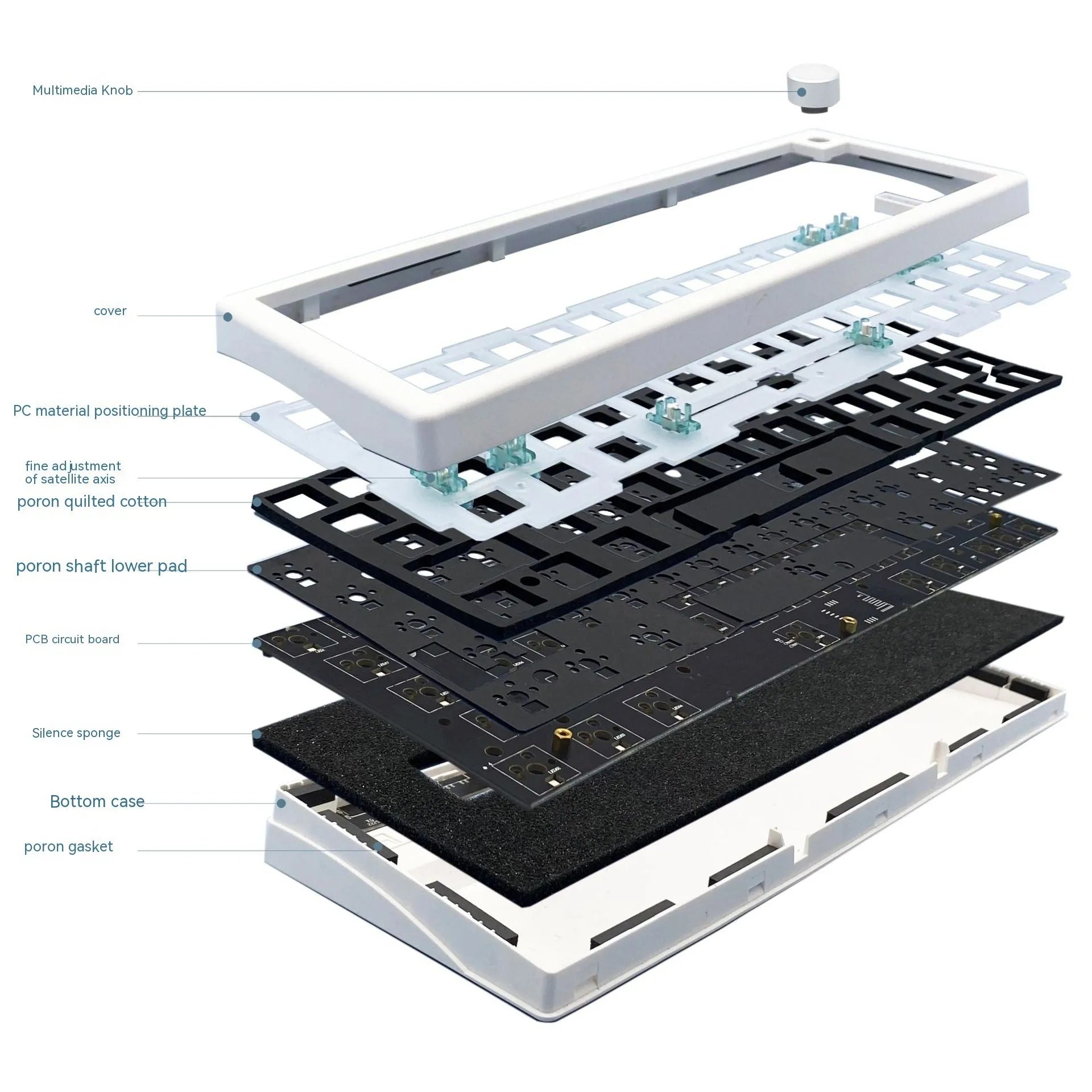 DIY mechanical keyboard kit with hot-swappable PCB and RGB backlit keys in multiple colour options