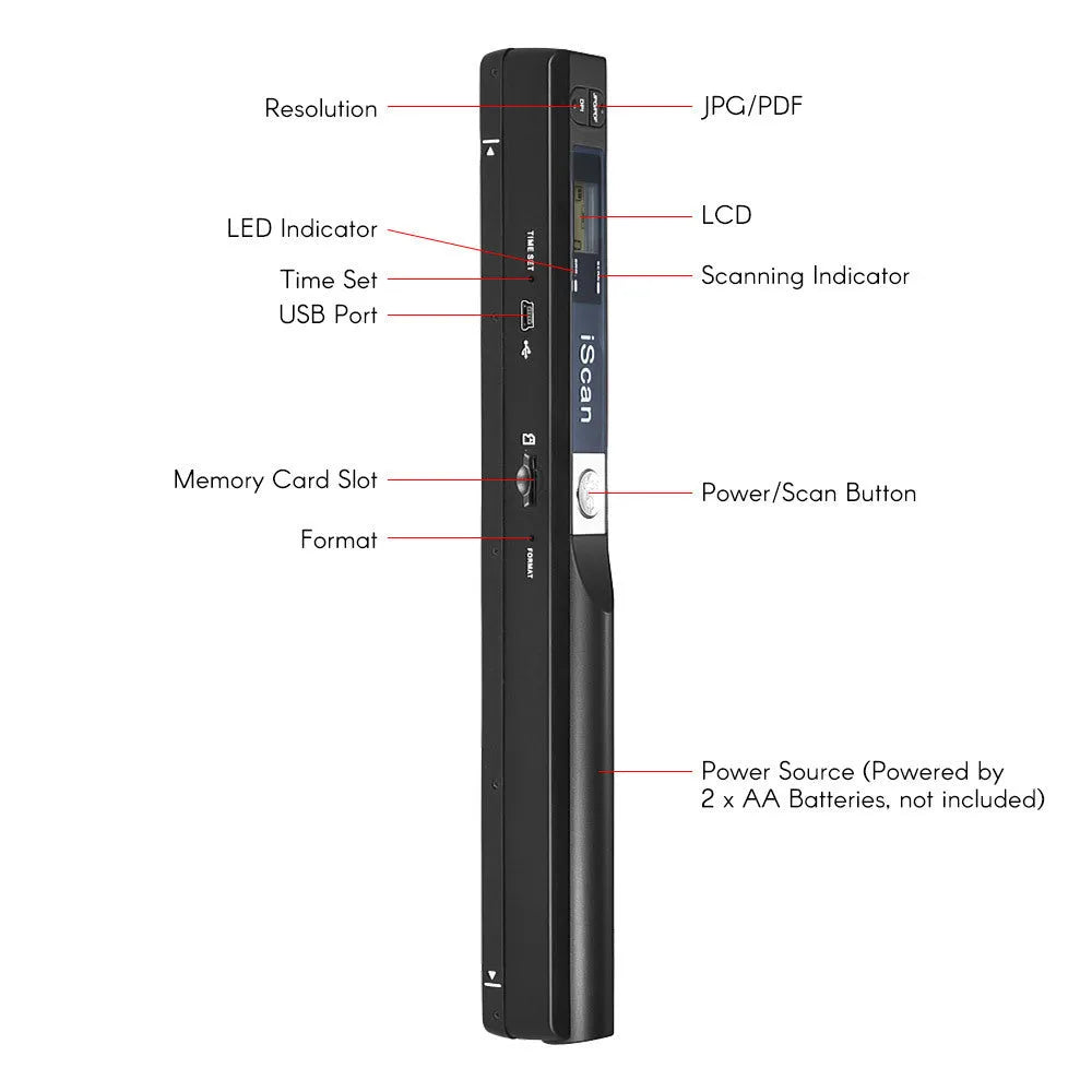 Handheld USB barcode scanner available in black, blue, green, red and silver colours