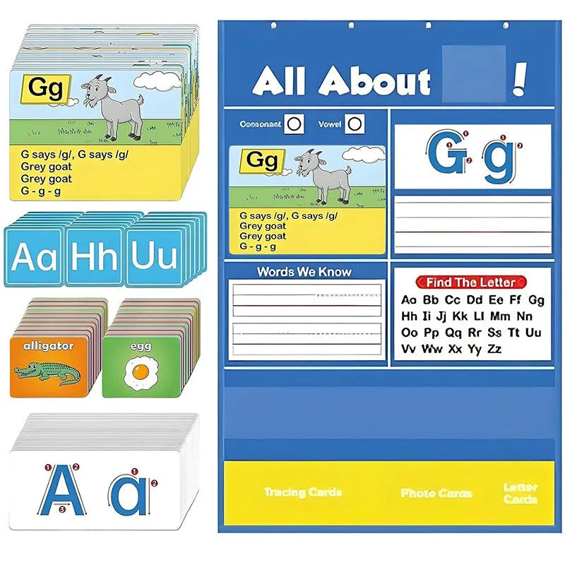 Alphabet learning chart with word cards, letter cards, and picture cards for children's education.
