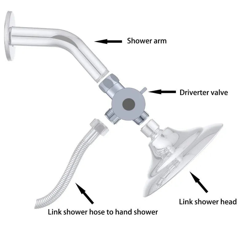 Copper shower water distributor with metal joint and American bracket options