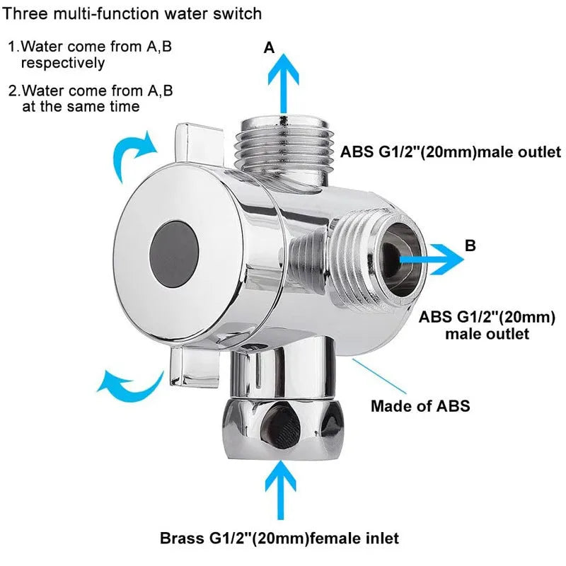 Copper shower water distributor with metal joint and American bracket options