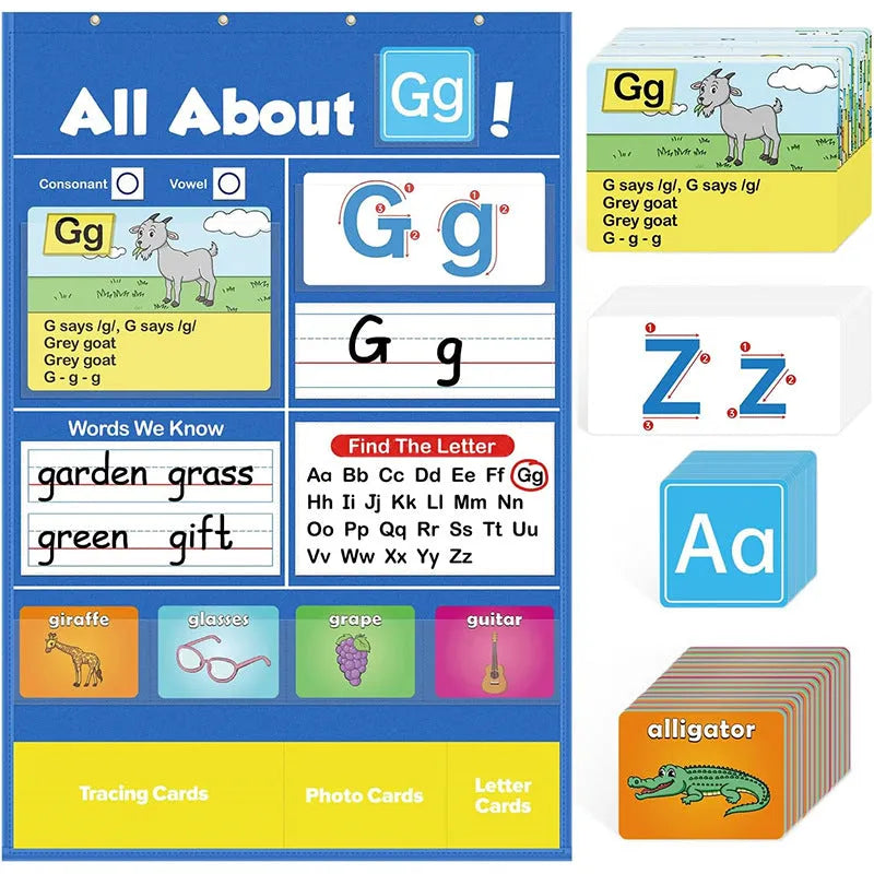 Alphabet learning chart with word cards, letter cards, and picture cards for children's education.