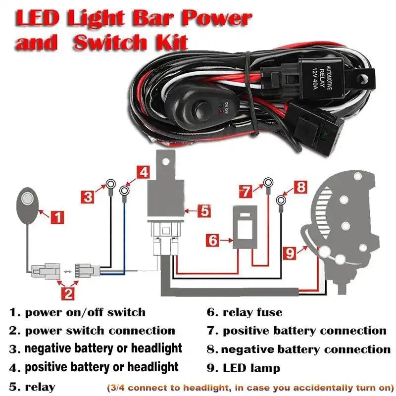 Silicone automotive wiring harness with 2 metre cable for LED roof spotlight installation