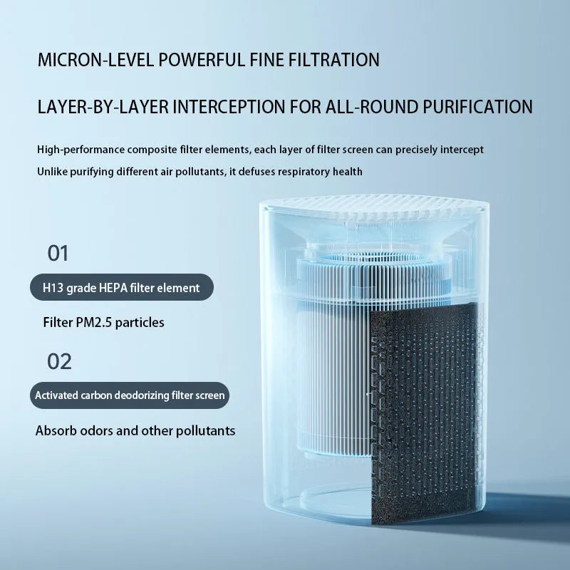 Simple style desktop air purifier with USB connection and heating function for small rooms