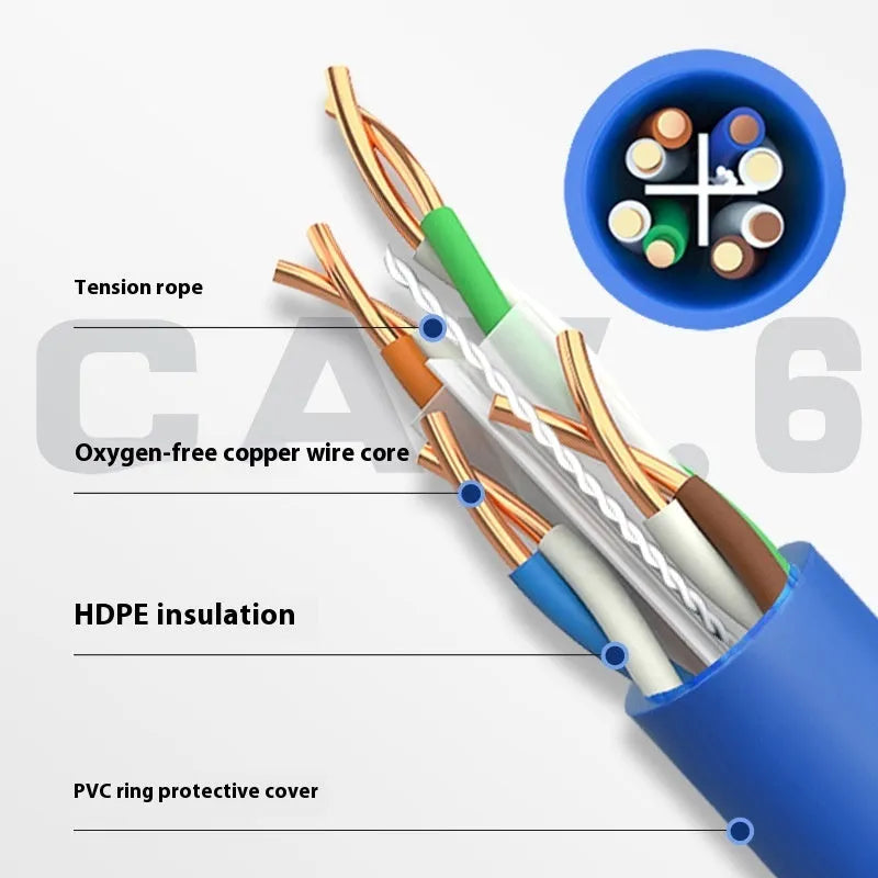 Blue and grey gigabit oxygen-free copper unshielded network cable roll