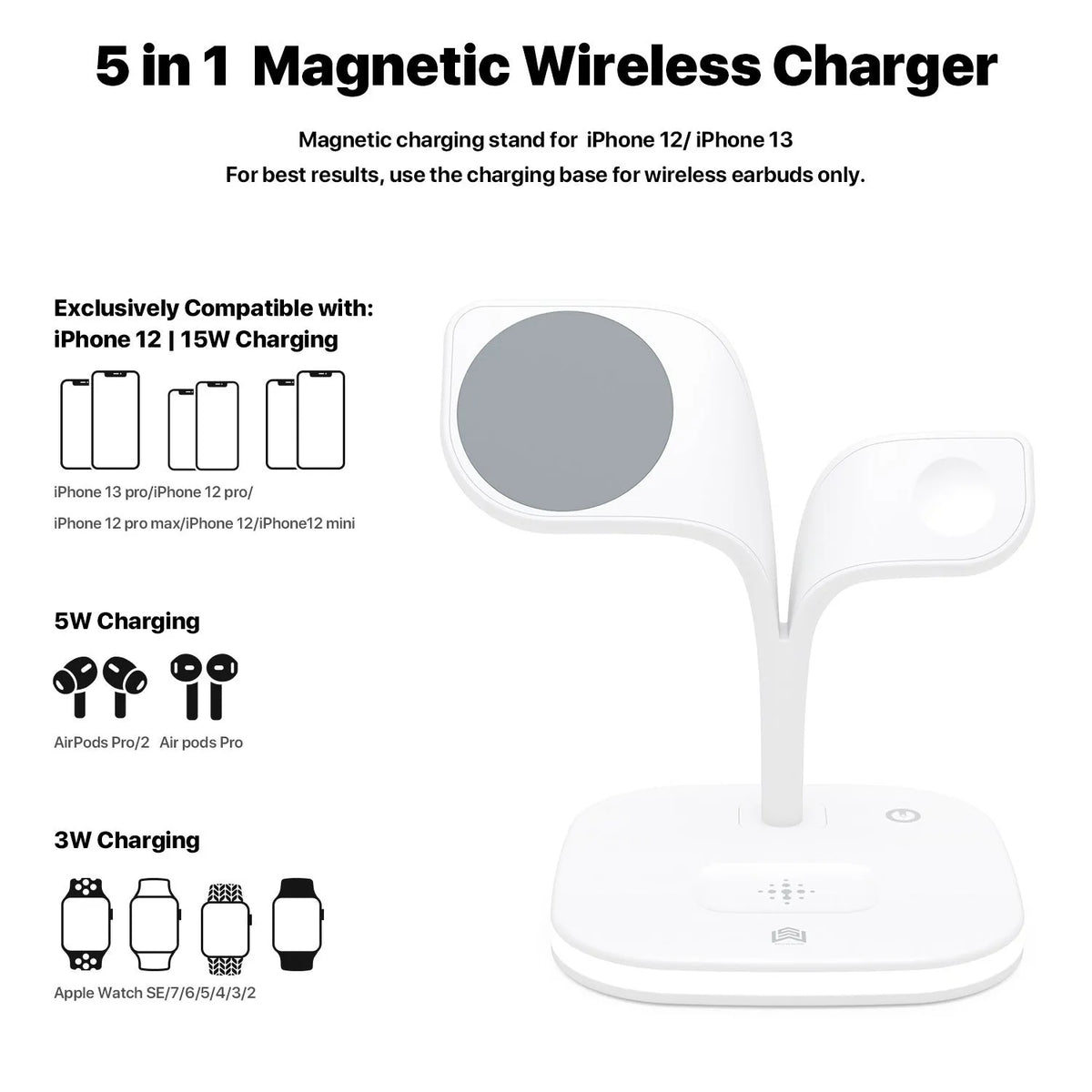 Black 3-in-1 wireless charging stand holding a mobile phone, a smartwatch, and headphones on a desk.