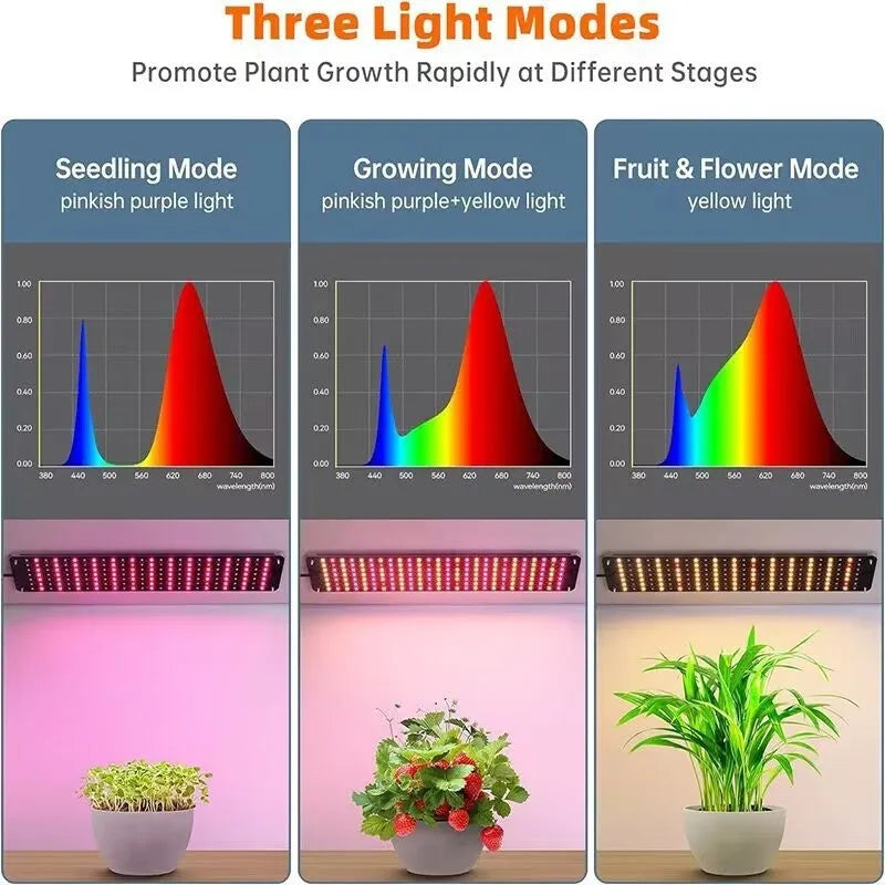 LED full spectrum plant growth lamp with dimming and timing, warm pink light, aluminium shell, 546 LED beads, 40W