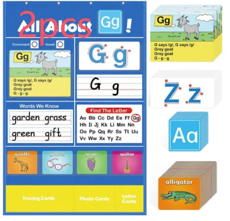Alphabet learning chart with word cards, letter cards, and picture cards for children's education.