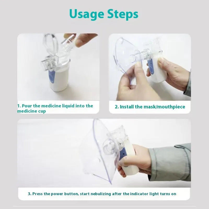 USB handheld plastic nebuliser with columnar design for household drug atomisation