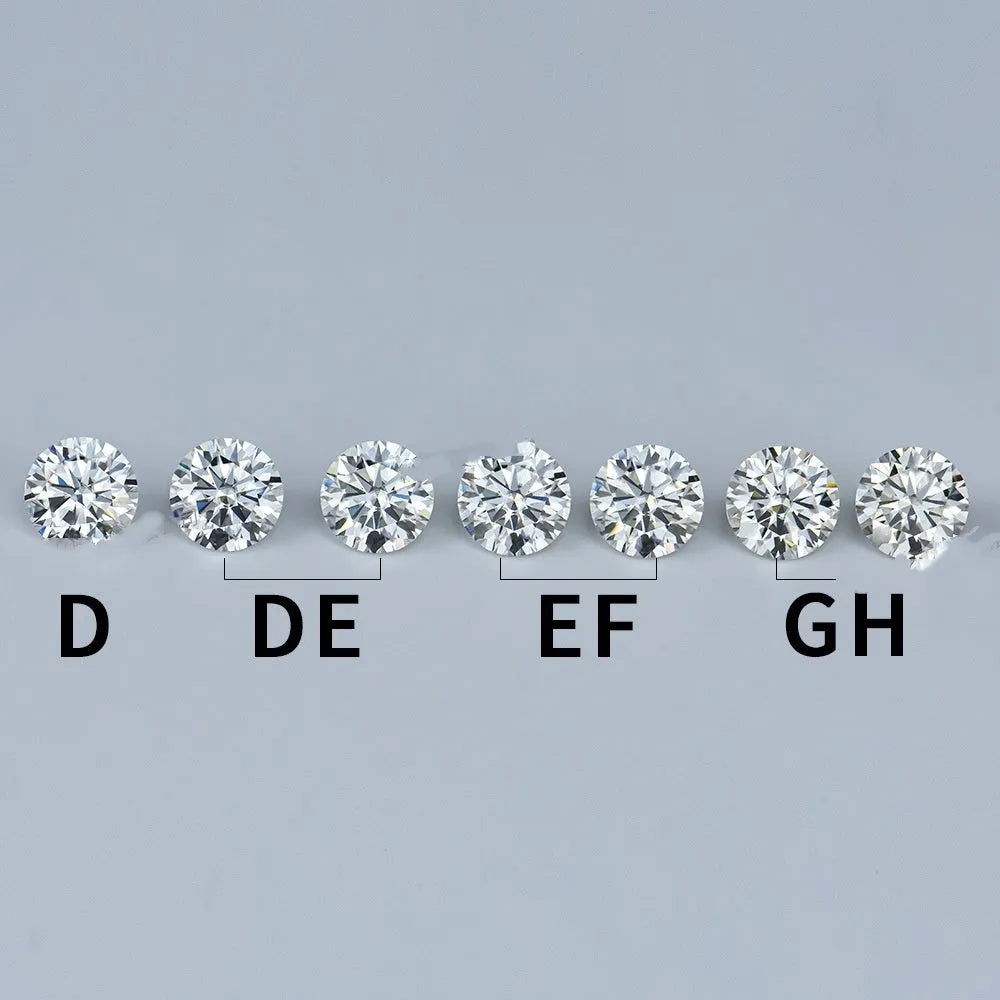 Round moissanite stone with eight hearts eight arrows cut showing polished surface and clarity