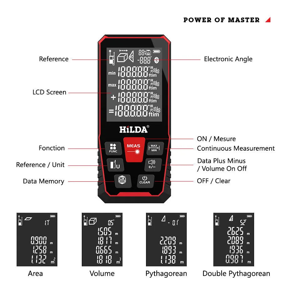 A handheld plastic laser rangefinder for measuring distances up to 120 metres in construction.