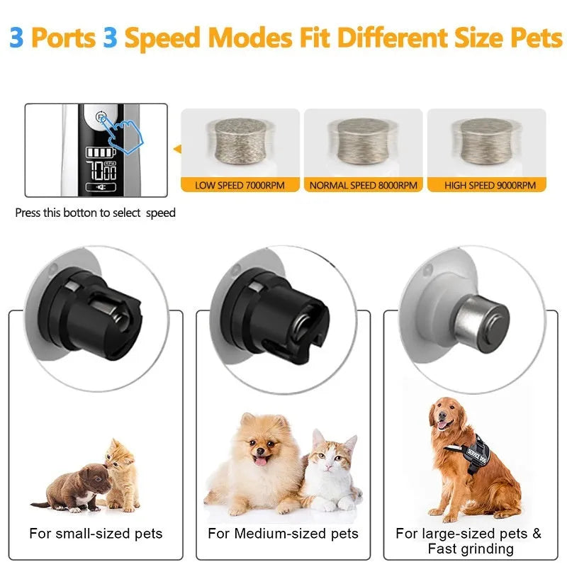Automatic electric dog nail grinder with LED indicators and dust collection chamber