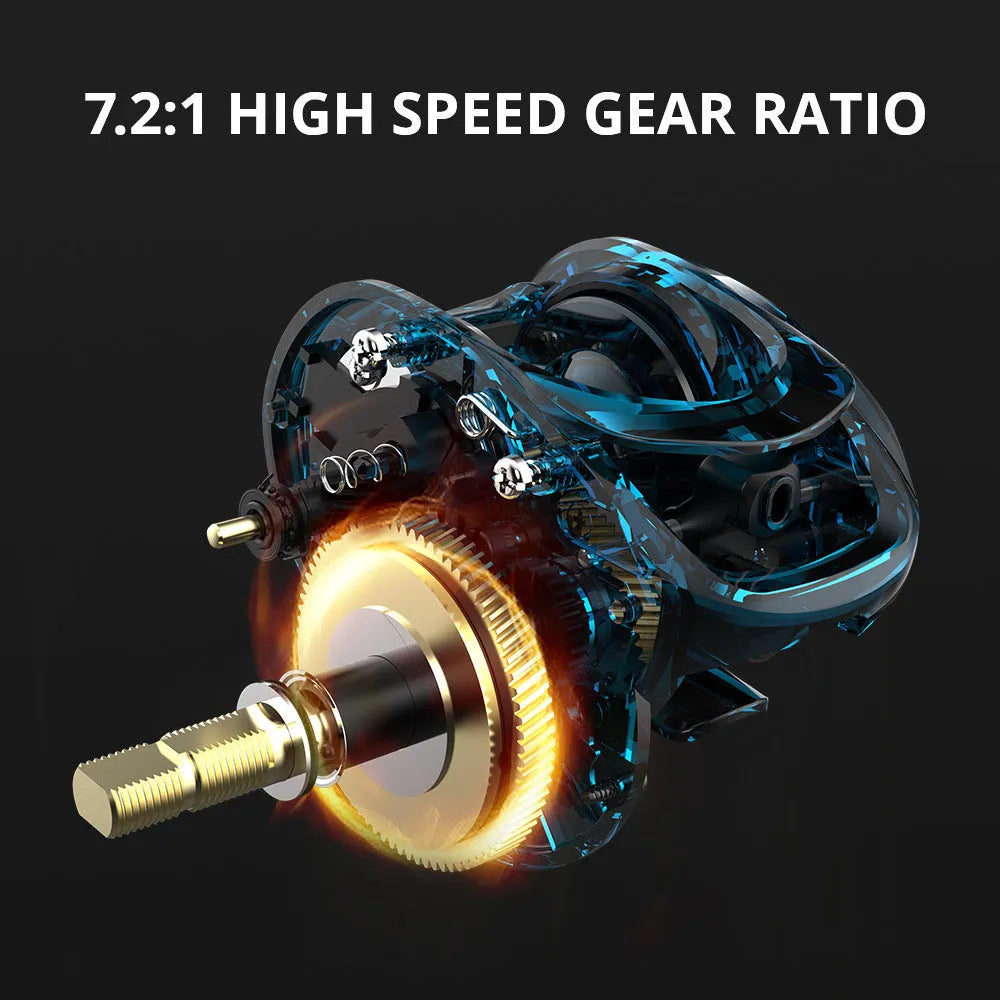 Fishing reel with drip wheel and rocking wheel mechanism for lure fishing