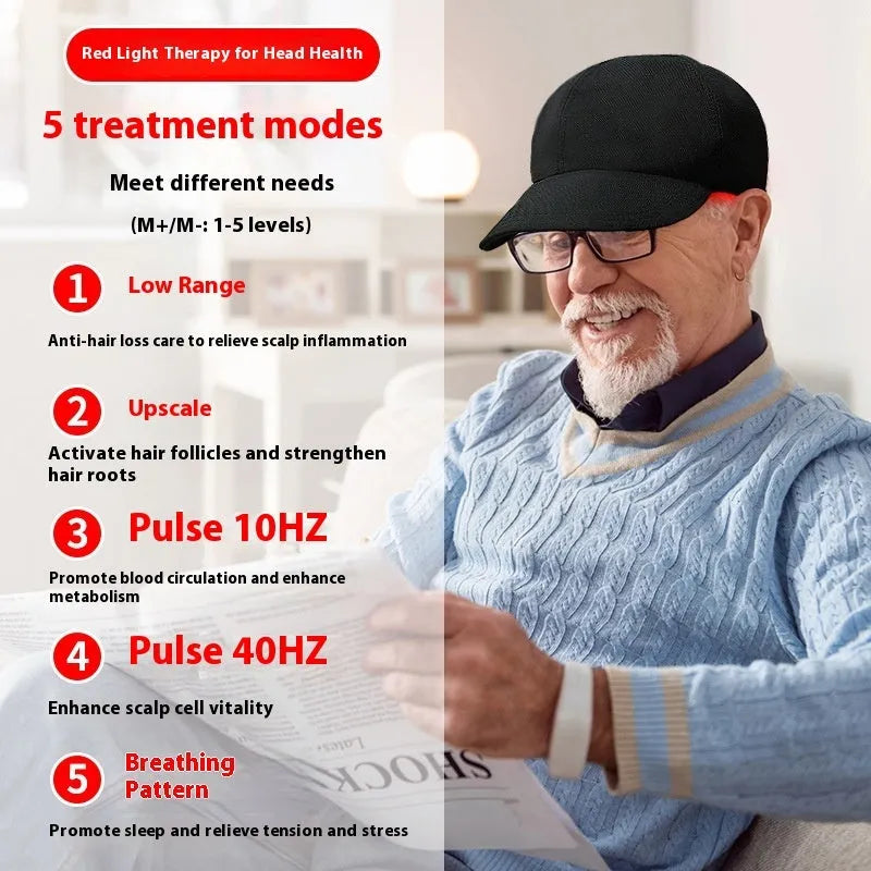 Black duckbill infrared hair growth cap with LED light strips for red light therapy treatment
