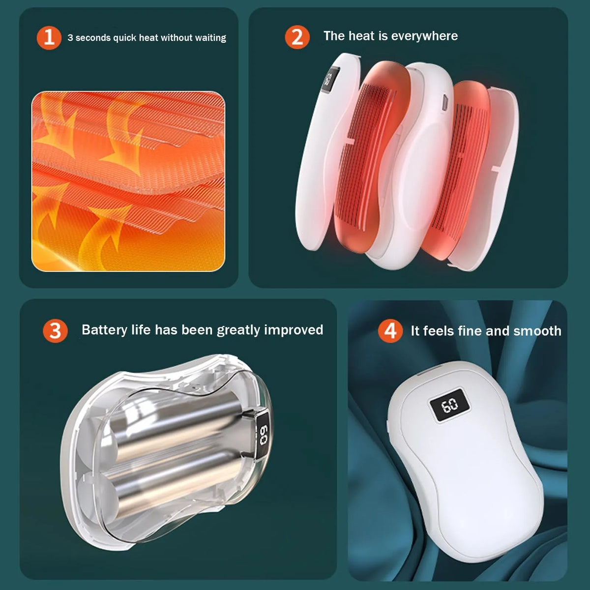 Electric hand warmer in Black, Green, Pink, or White with digital display, USB rechargeable power bank and ABS body