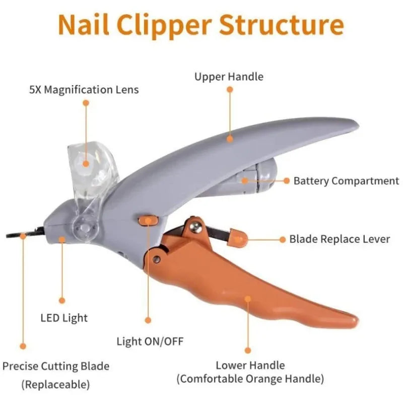 Yellow LED light pet nail clippers with magnifying glass for cat and small dog grooming