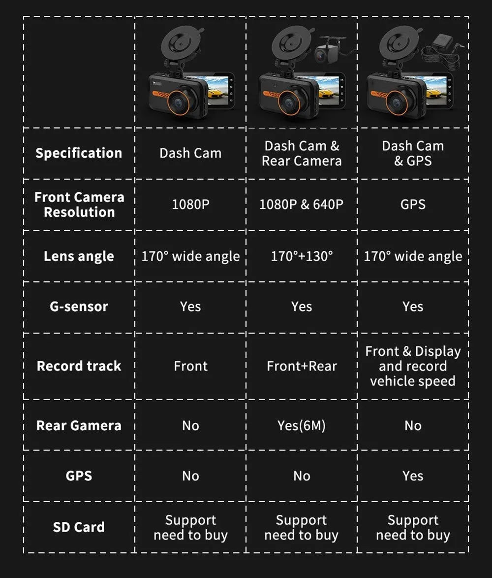 ThiEYE dual dash cam with front and rear cameras mounted on car windscreen
