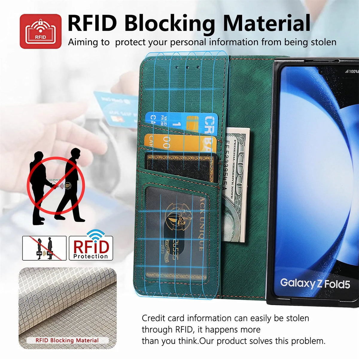 Magnetic detachable zipper insert phone case for Samsung Z Fold in imitation leather with card slot and bracket