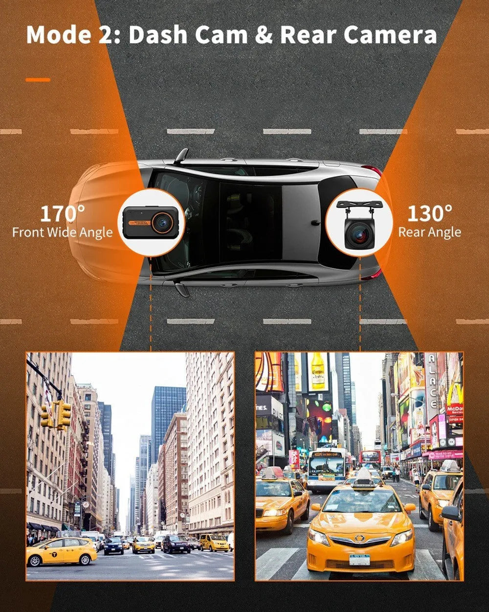 ThiEYE dual dash cam with front and rear cameras mounted on car windscreen