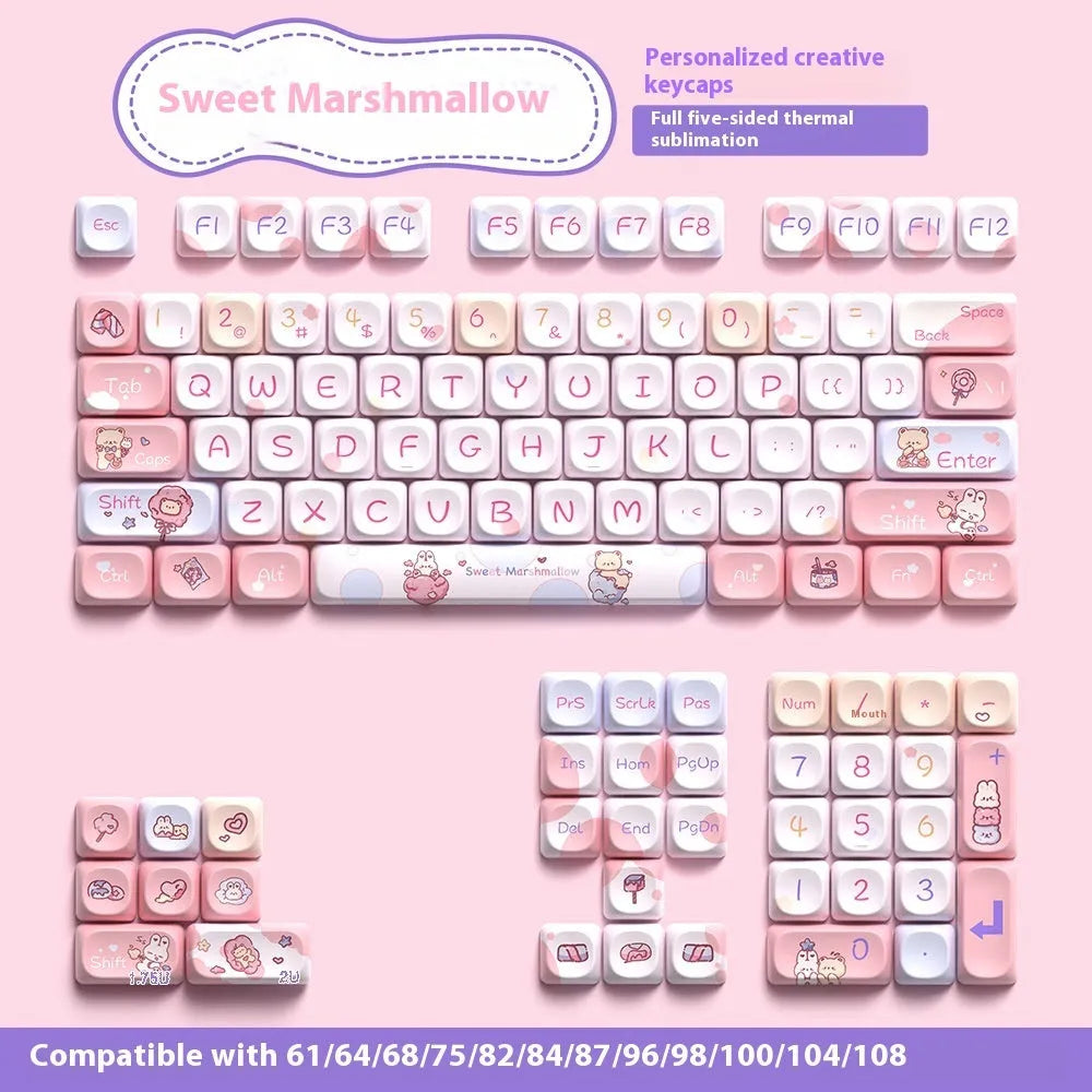 Sweet Cotton Candy coloured PBT keycap set for mechanical keyboards in its box.