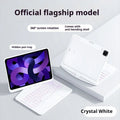 Transparent rotating keyboard integrated into a protective case for an Apple iPad tablet.